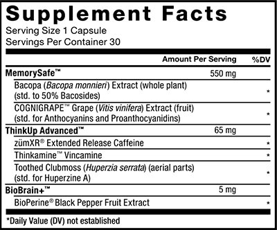 FOREBRAIN ingredients list